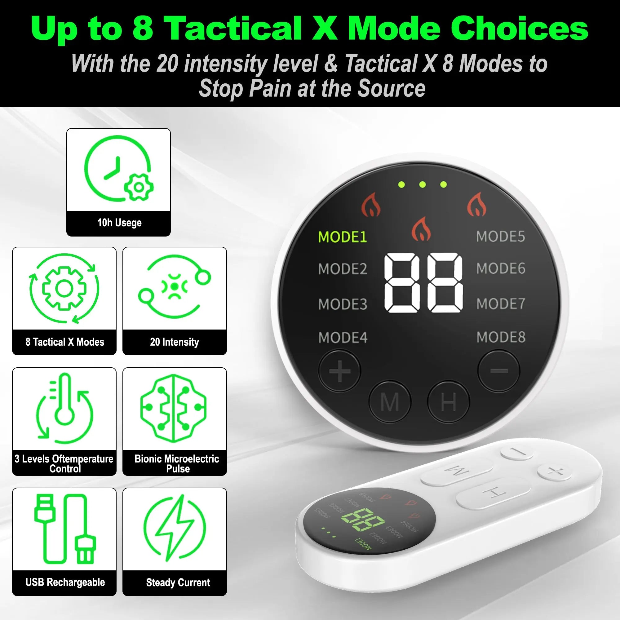 Fast Muscle strain Back Pain Muscle Pain Rescue Elite