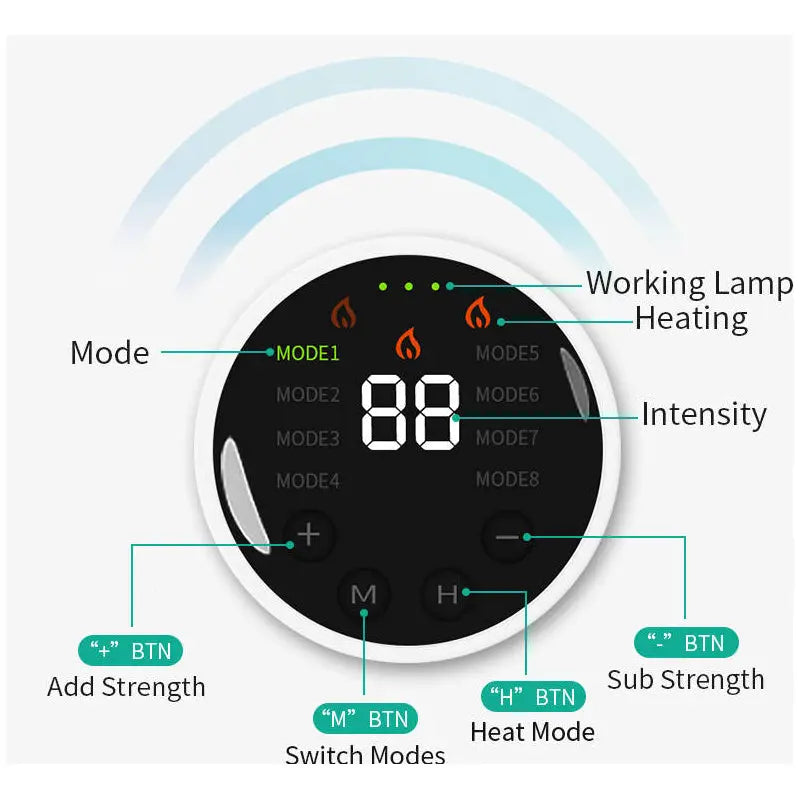 Fast Muscle strain Back Pain Muscle Pain Rescue Elite