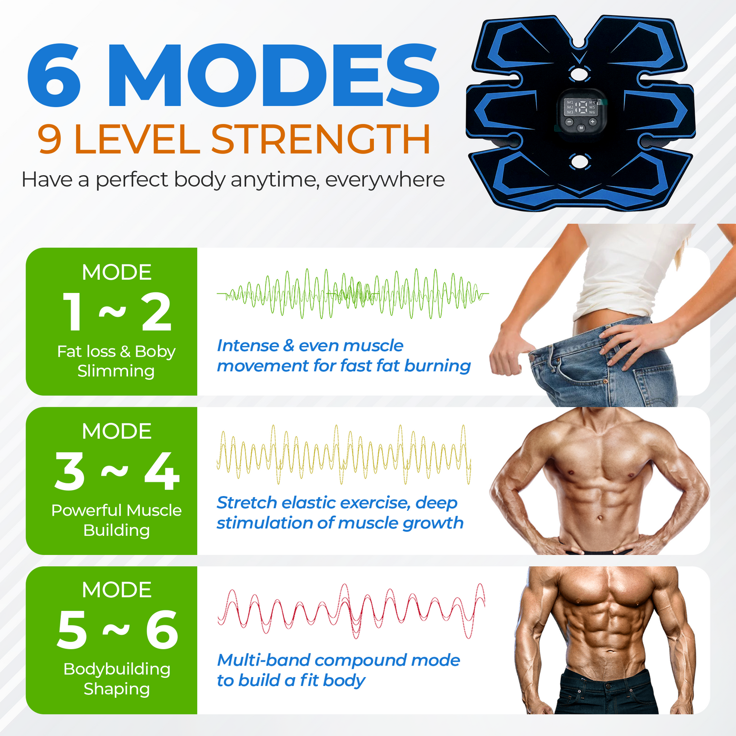 Ultimate abs top stimulator results