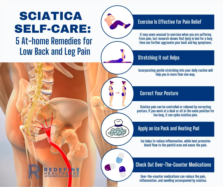 Effective Relief for Lower Back Pain: Tips and Techniques