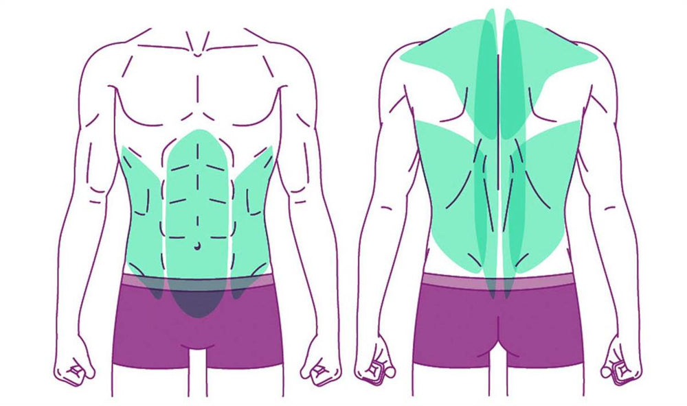 Extra Gel Pads Origina Tactical X Abs Stimulator